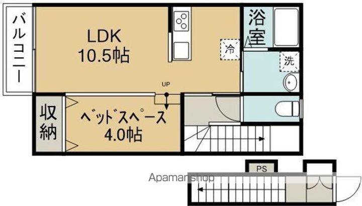 メゾンセピア5の間取り