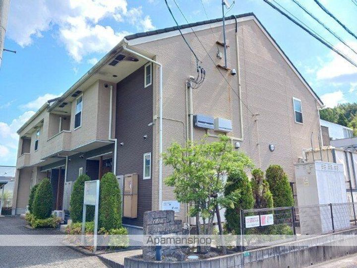 カーサ・アバンツァートⅠの外観