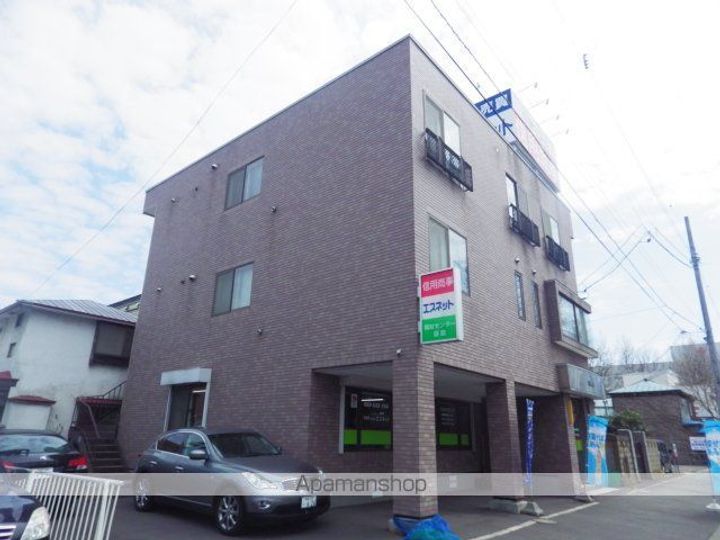 北海道函館市中島町の賃貸マンションの外観