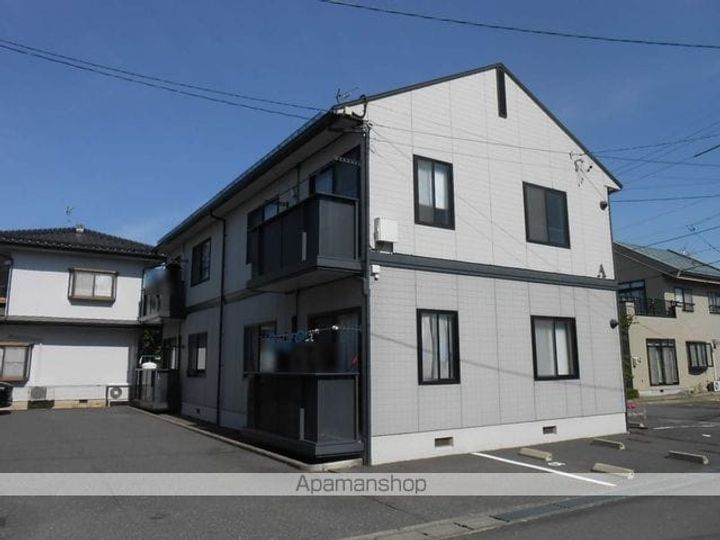 コスモスハイツABCB201の外観