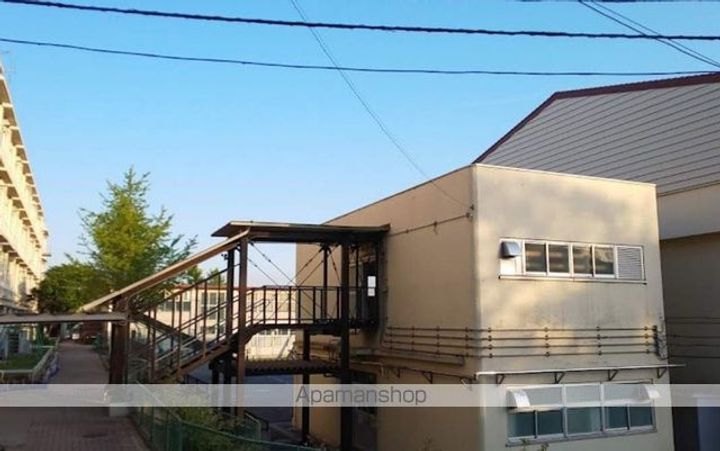 レオパレス日野OGMⅢの周辺