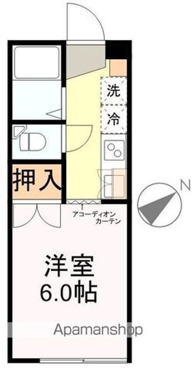 グリーンコーポの間取り