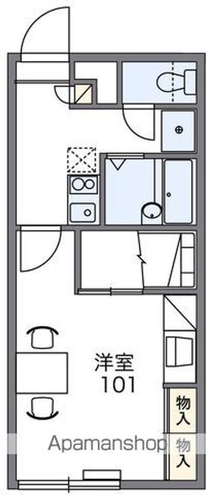 レオパレス美原203の間取り