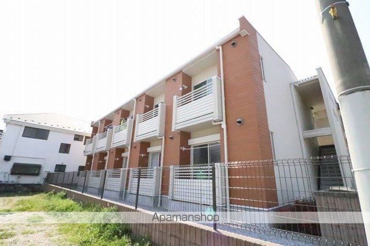 レオネクストリバーサイドの外観