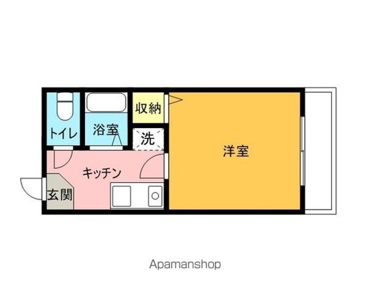 東伸ヴィレッジレディースの間取り