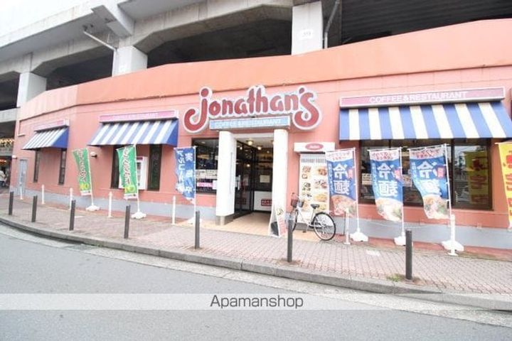 ヴェルデ ビュー 二子玉川202号室の周辺