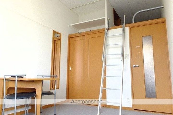 レオパレスグランドゥールⅡのその他画像