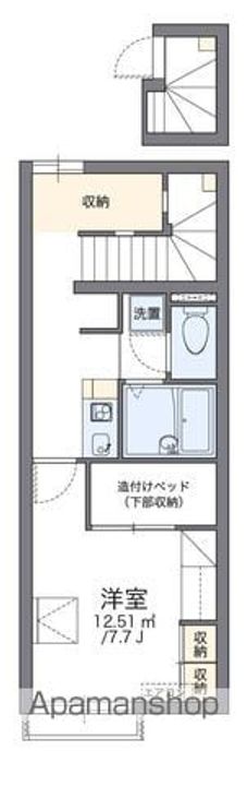 レオパレスとねりこ2214の間取り