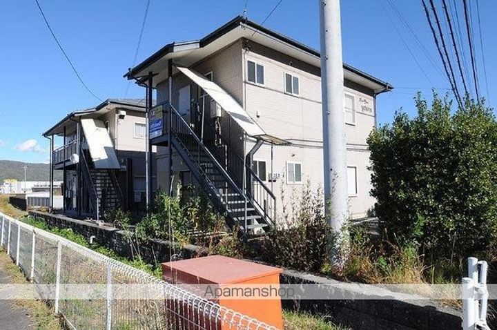 パーラーYOSHI201の外観