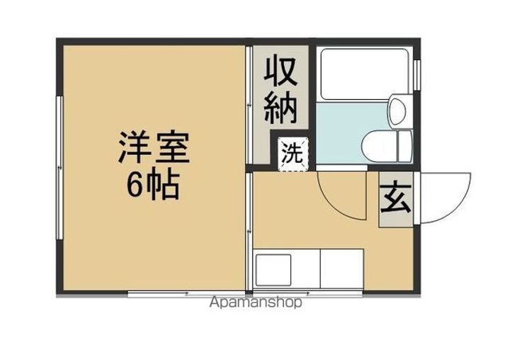 ルーレット台原202の間取り