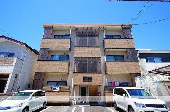 ハイツ欅202の外観
