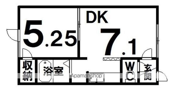 ルミエールの間取り