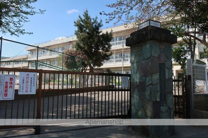 グリーンゲイブルズの周辺