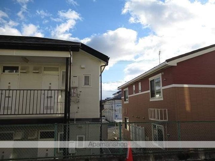 フレンディB103のその他画像