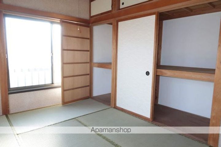 アズマコーポⅡのその他画像