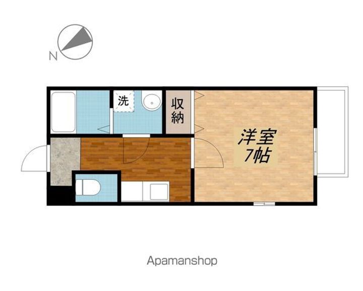 アネックスBの間取り