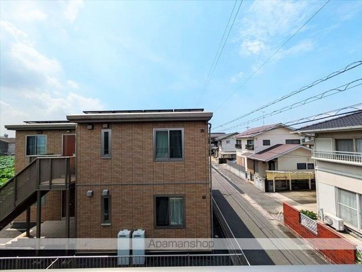 フローレンスⅢのその他画像