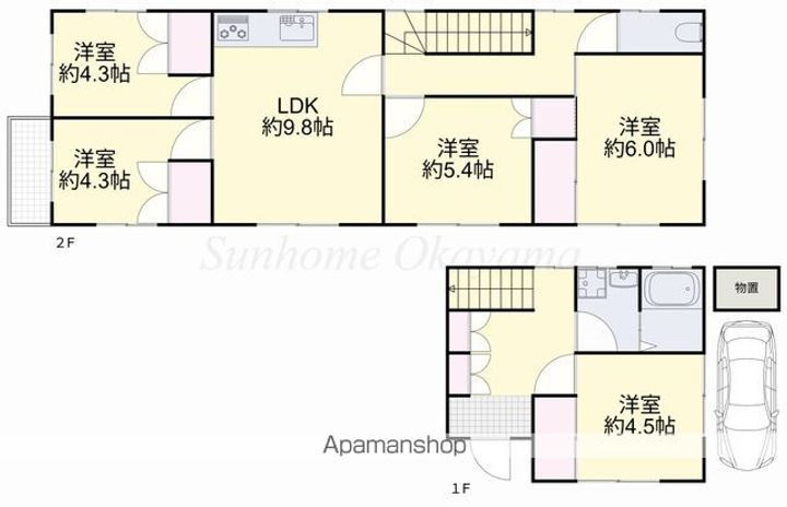 岡山県岡山市北区大元上町(一戸建)の賃貸物件の間取り