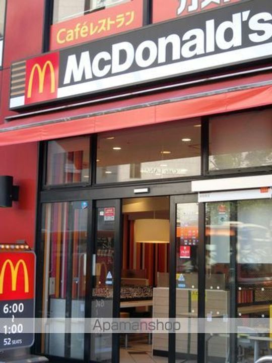 フラッツ・シゲの周辺