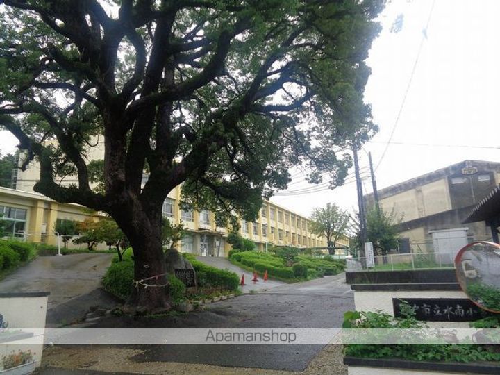 マーベルの周辺