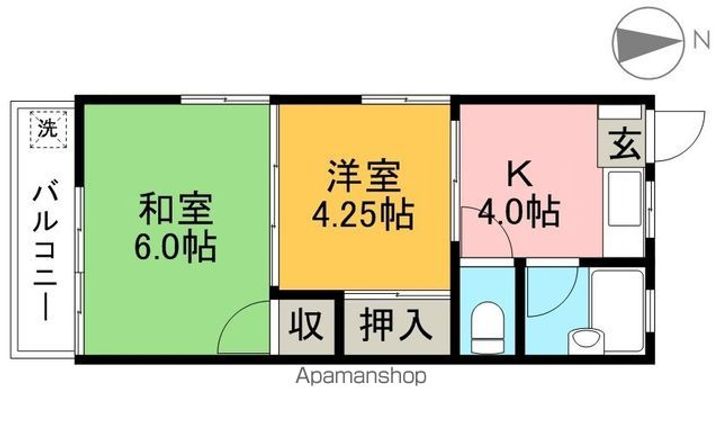 中越コーポの間取り