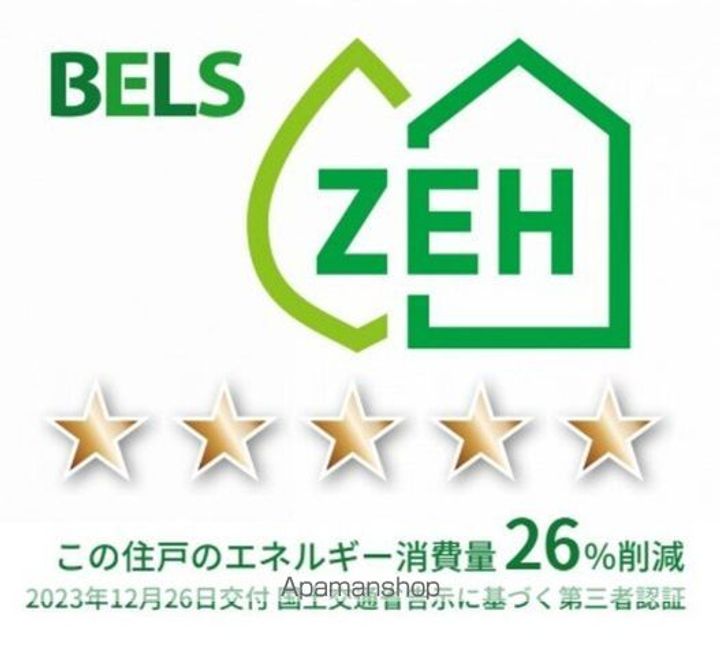 サンジョイアゼロのその他画像