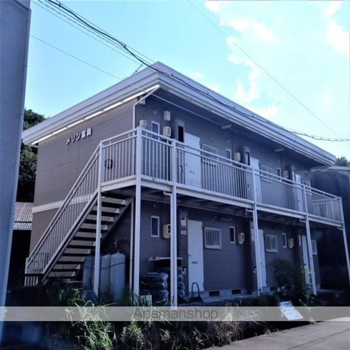 メゾン富貴203の外観