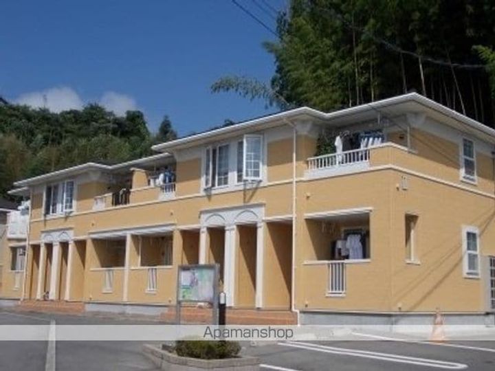 グランドール・SⅡの外観