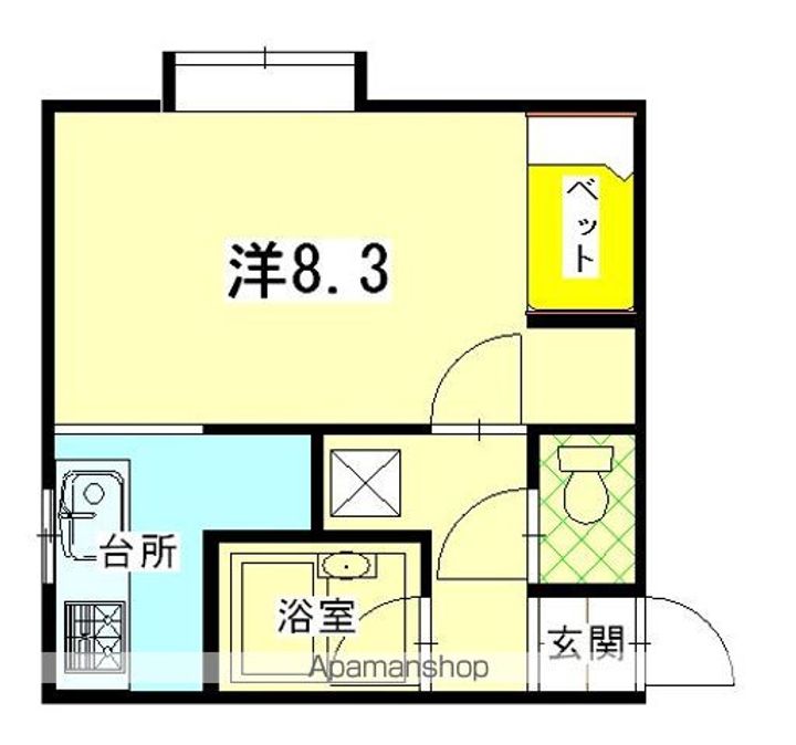 ルシール陣川の間取り