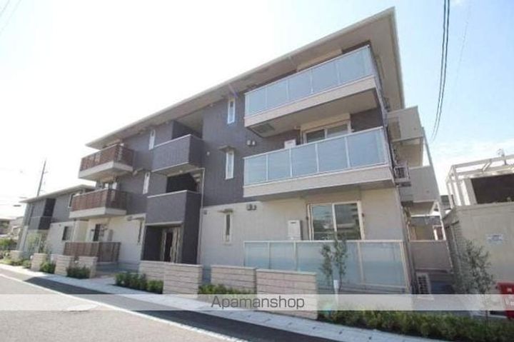 岡山県岡山市北区高柳西町の賃貸アパートの外観