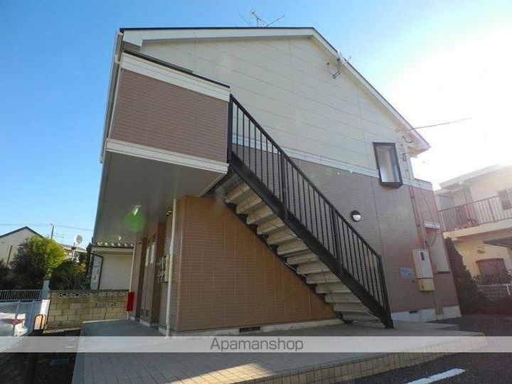 リュエルの外観