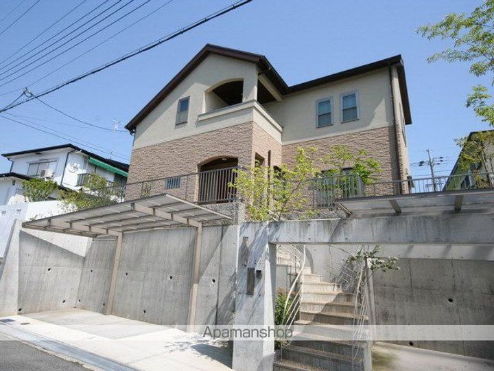 大阪府豊中市緑丘1丁目(一戸建)の賃貸物件の外観