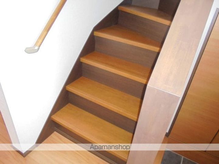 長野県松本市沢村2丁目(一戸建)の賃貸物件戸建ての内装