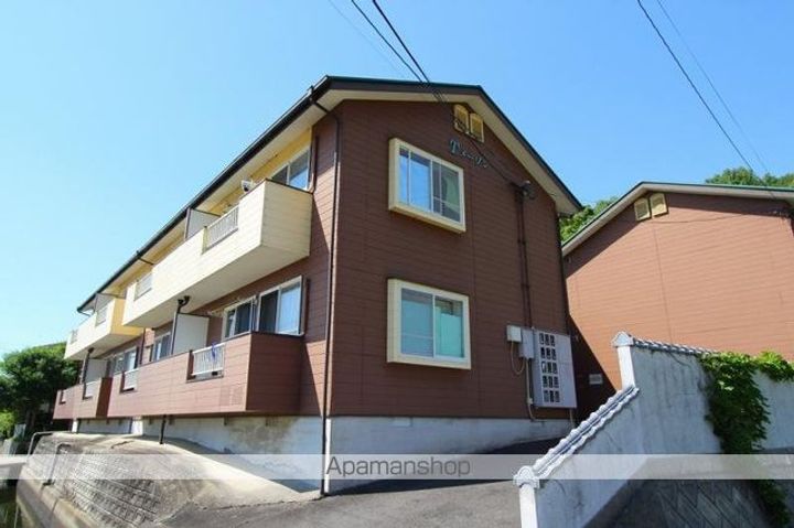 香川県高松市東山崎町の賃貸アパートの外観