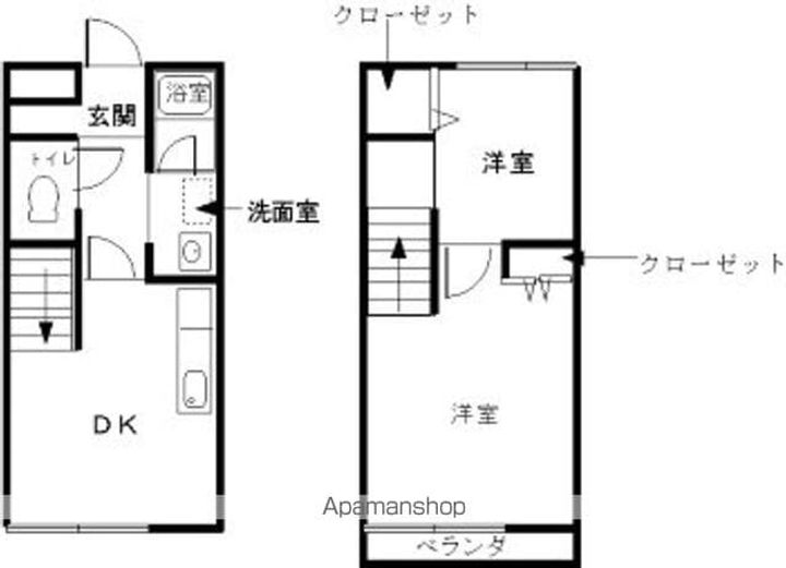 グレスコーポのその他画像