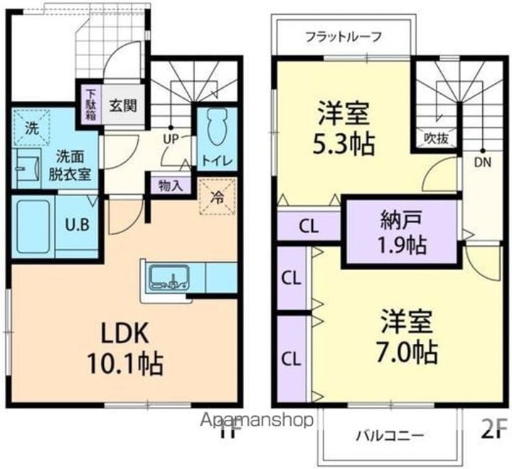CROSS HEIGHES(クロス ハイツ)・IIの間取り
