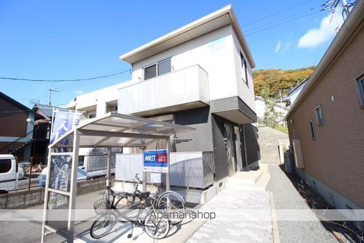 岡山県岡山市北区津島東4丁目の賃貸アパートの外観