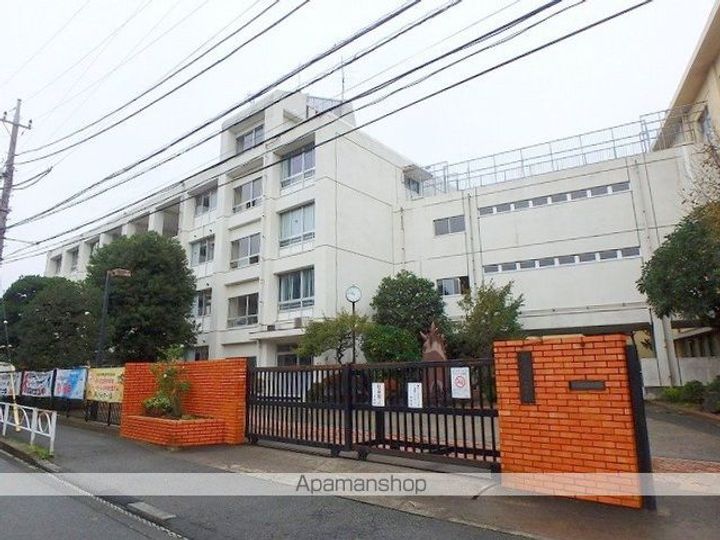 リブリ・プレニチュードの周辺