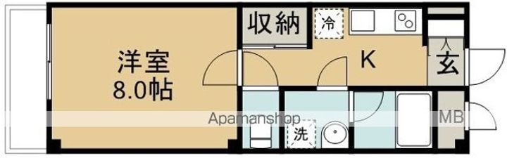 プランドールからももの間取り