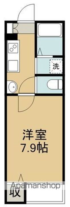 イーストポートⅡの間取り