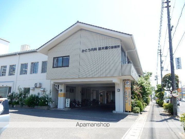 杉岡アパートの周辺