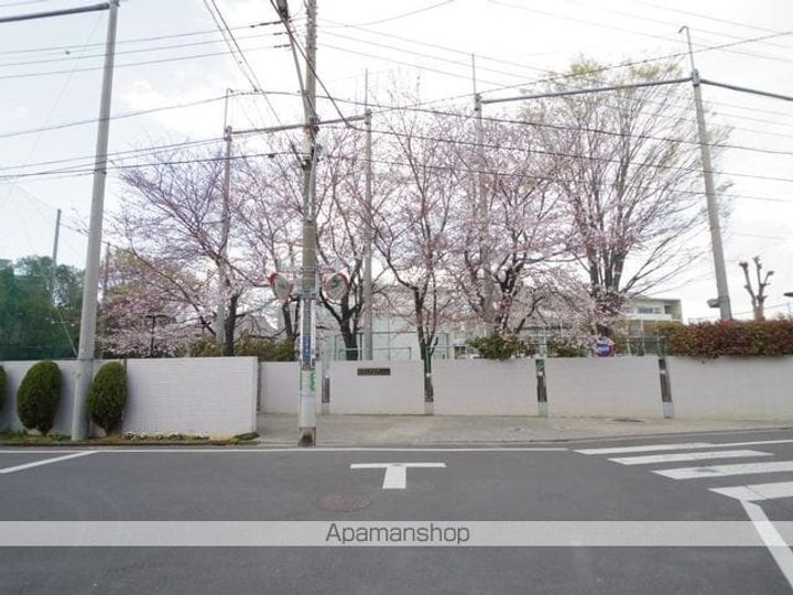 コンフォートテラス吉祥寺南の周辺