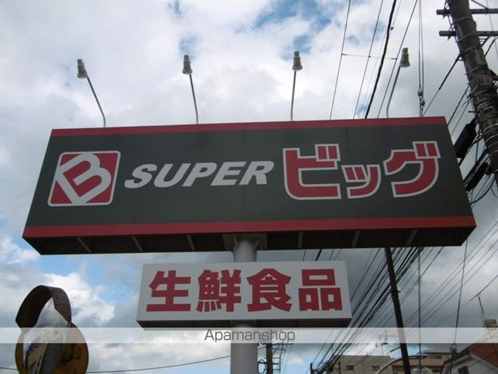 RIZEST陸前原ノ町の周辺