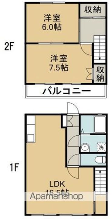 サンコーポタシロの間取り