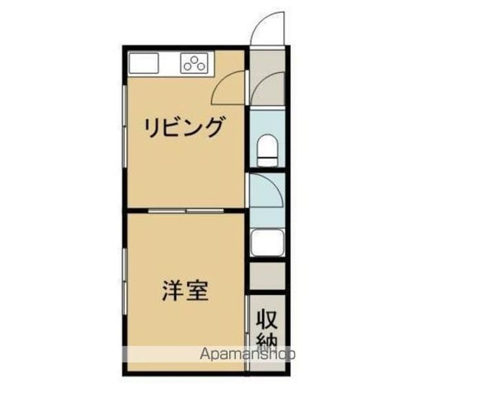 レジデンス本通301の間取り