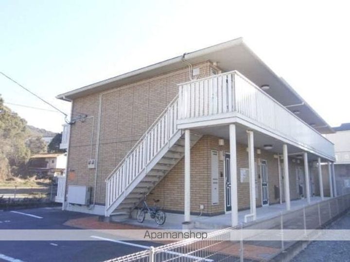 コートクレールのその他画像