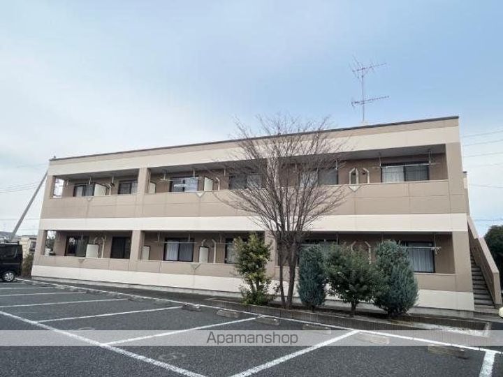 プロニティーの外観