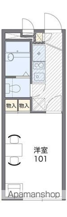 レオパレスかちどき橋の間取り