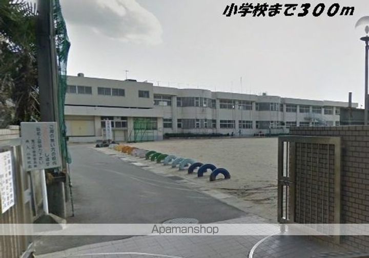 ミドル ガーデン舟入 Ⅲの周辺
