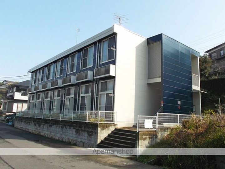 レオパレスラーク取手の外観